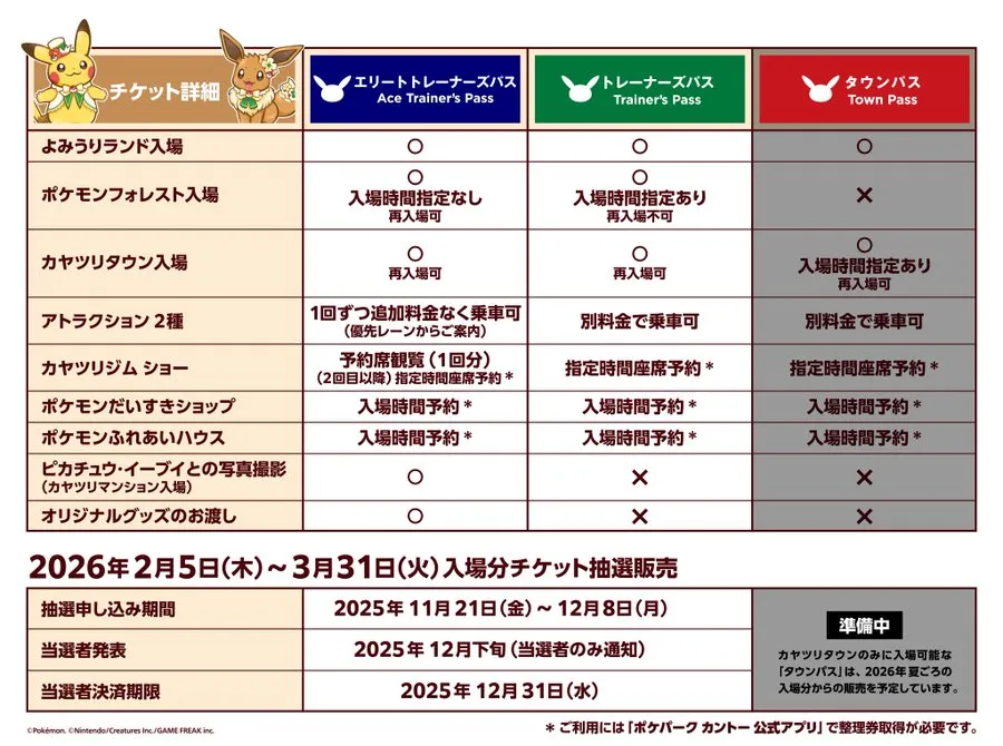 ポケパーク カントーチケット詳細