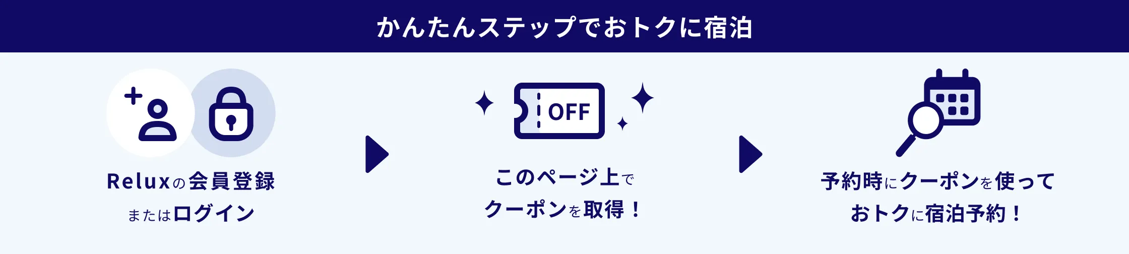 かんたんステップでおトクに宿泊 Reluxの会員登録またはログイン このページ上でクーポンを取得！ 予約時にクーポンを使っておトクに宿泊予約！